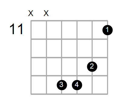 F7/E Chord